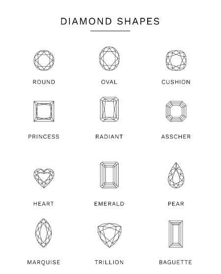 How to Choose the Perfect Diamond Stud Earrings - Full Guide